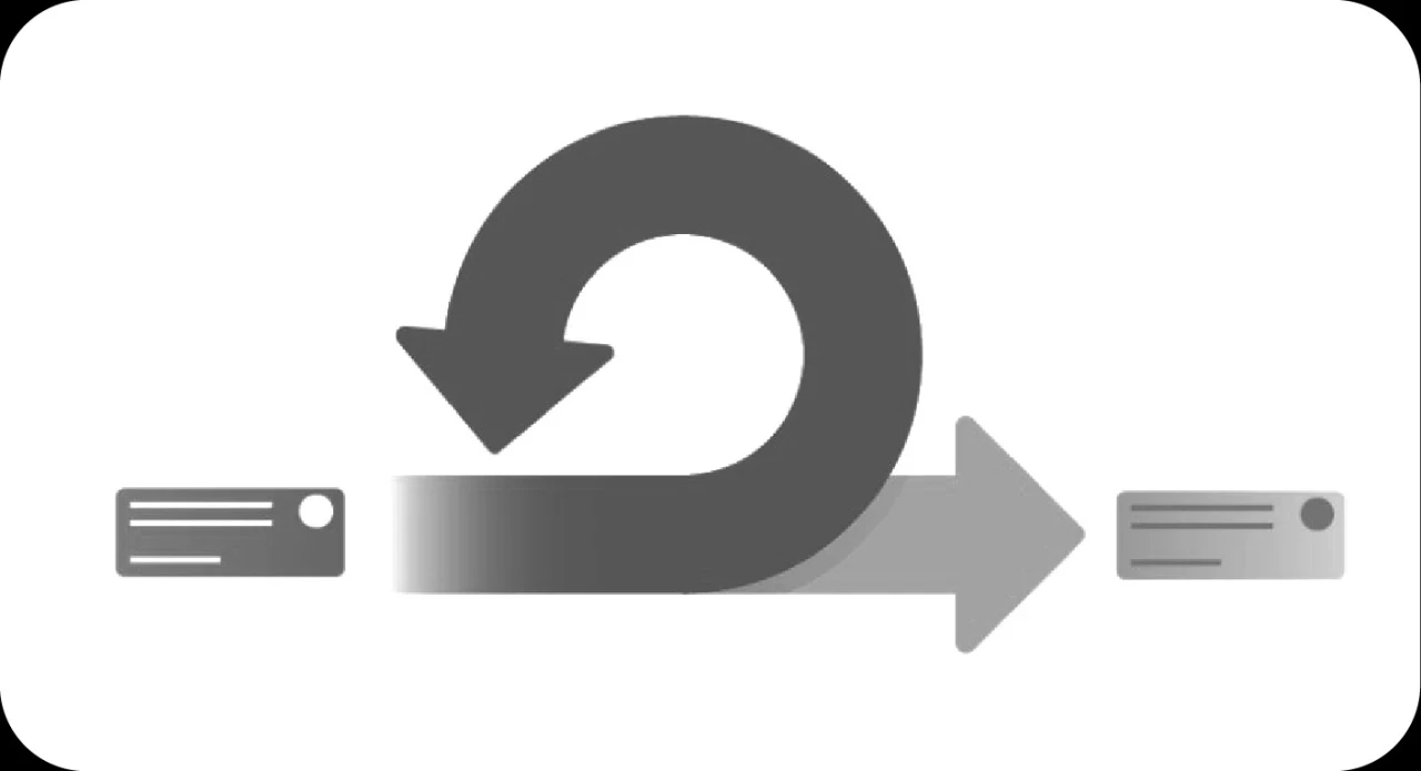 Agile iterative process