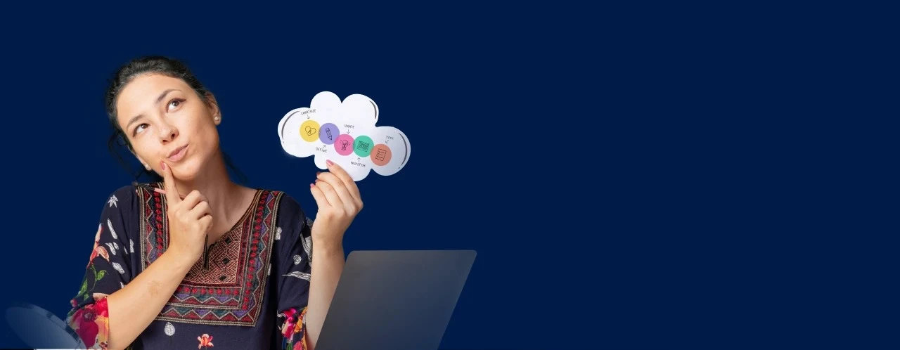 Design Thinking 201 - Professional Training